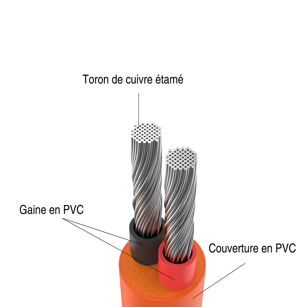 Jackery Câble d'Extension DC Panneau Solaire 5 Mètres - Image 8