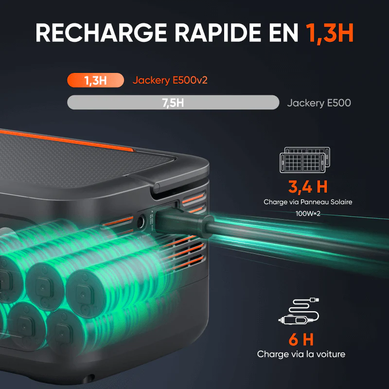 Jackery Générateur Solaire 500 v2 - Image 9